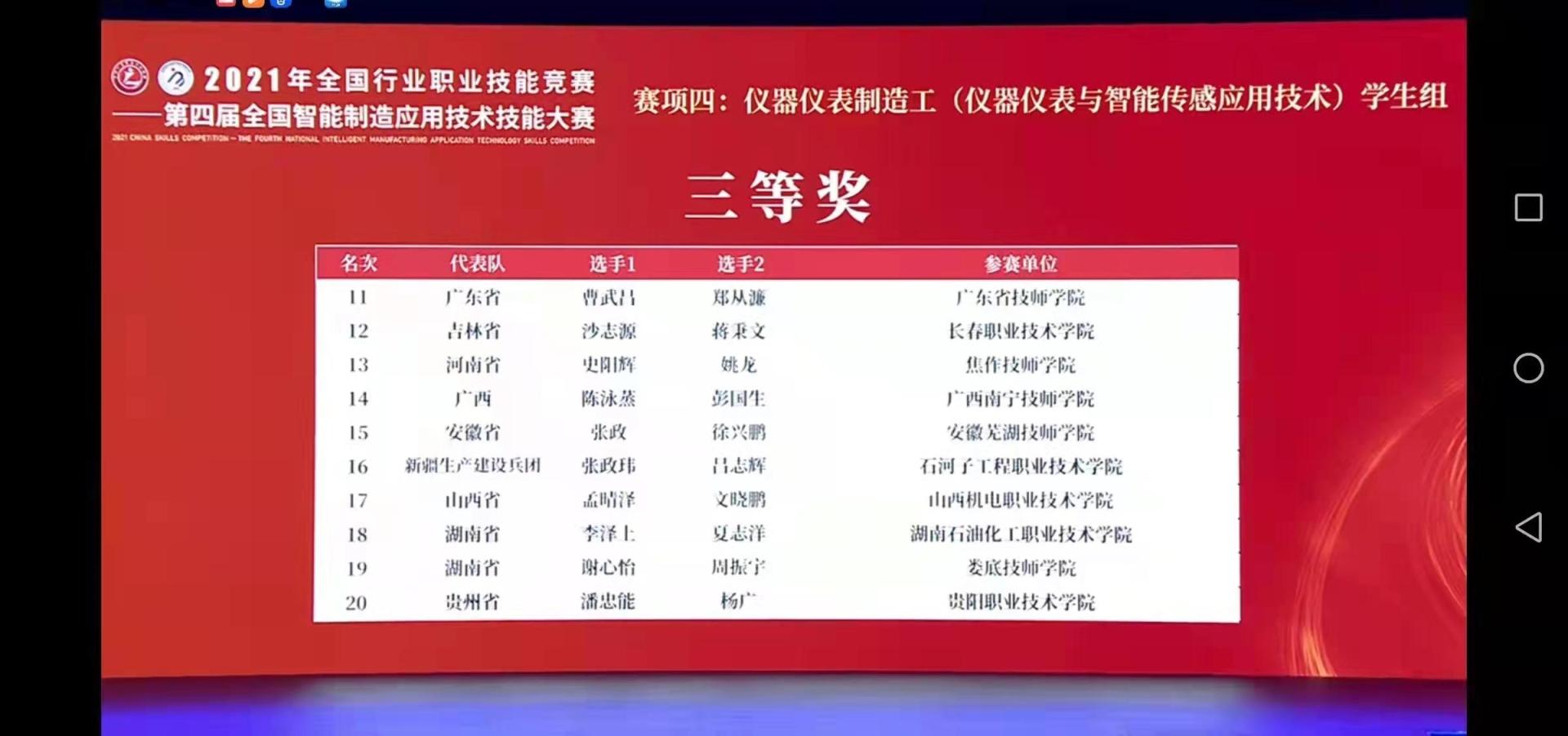 学生比赛获奖名次.jpg