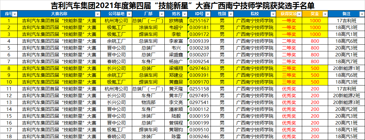 微信图片_20220118221728.png