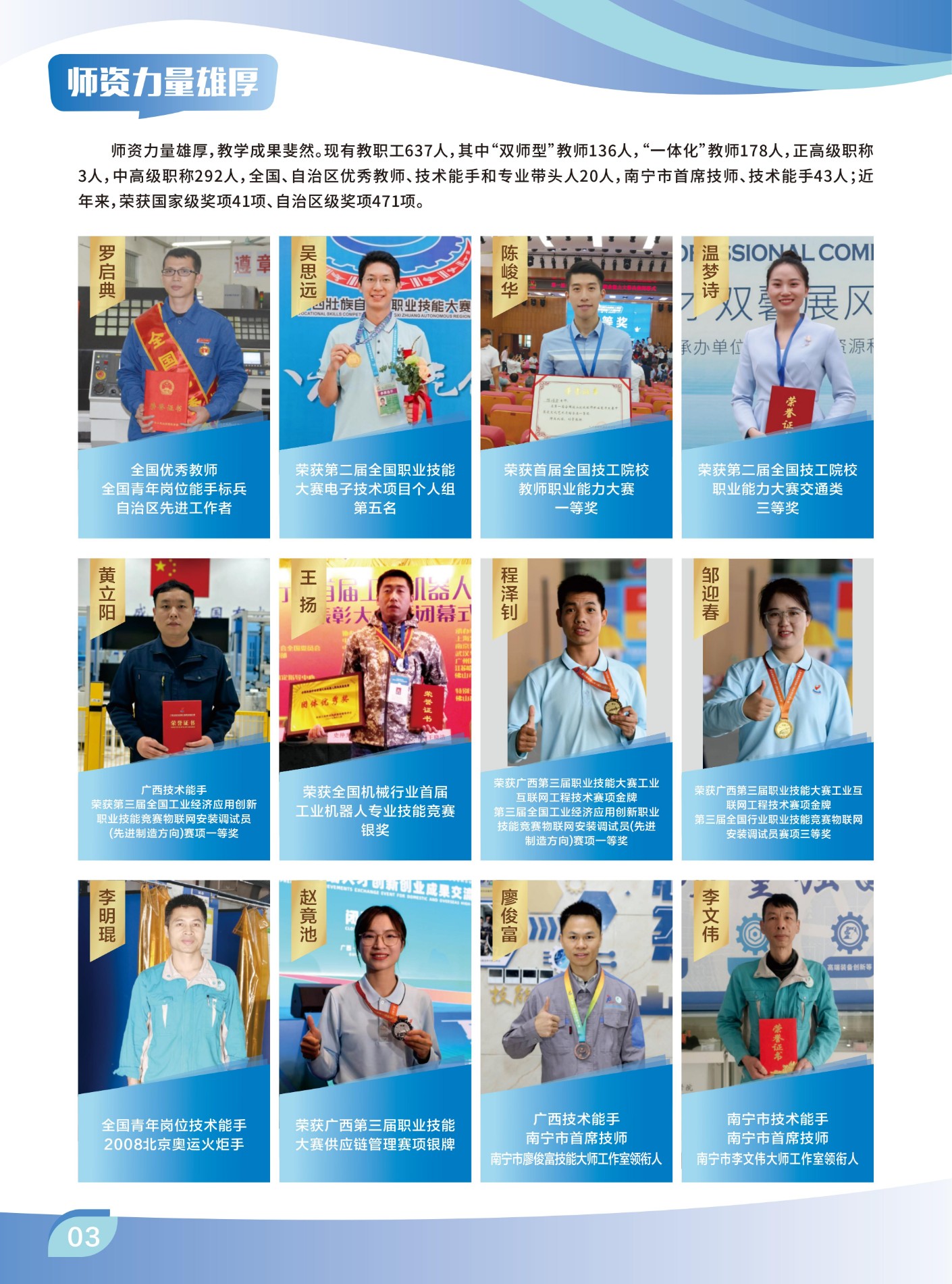 0407-2025年技师学院招生简章(预备技师版)_03.jpg